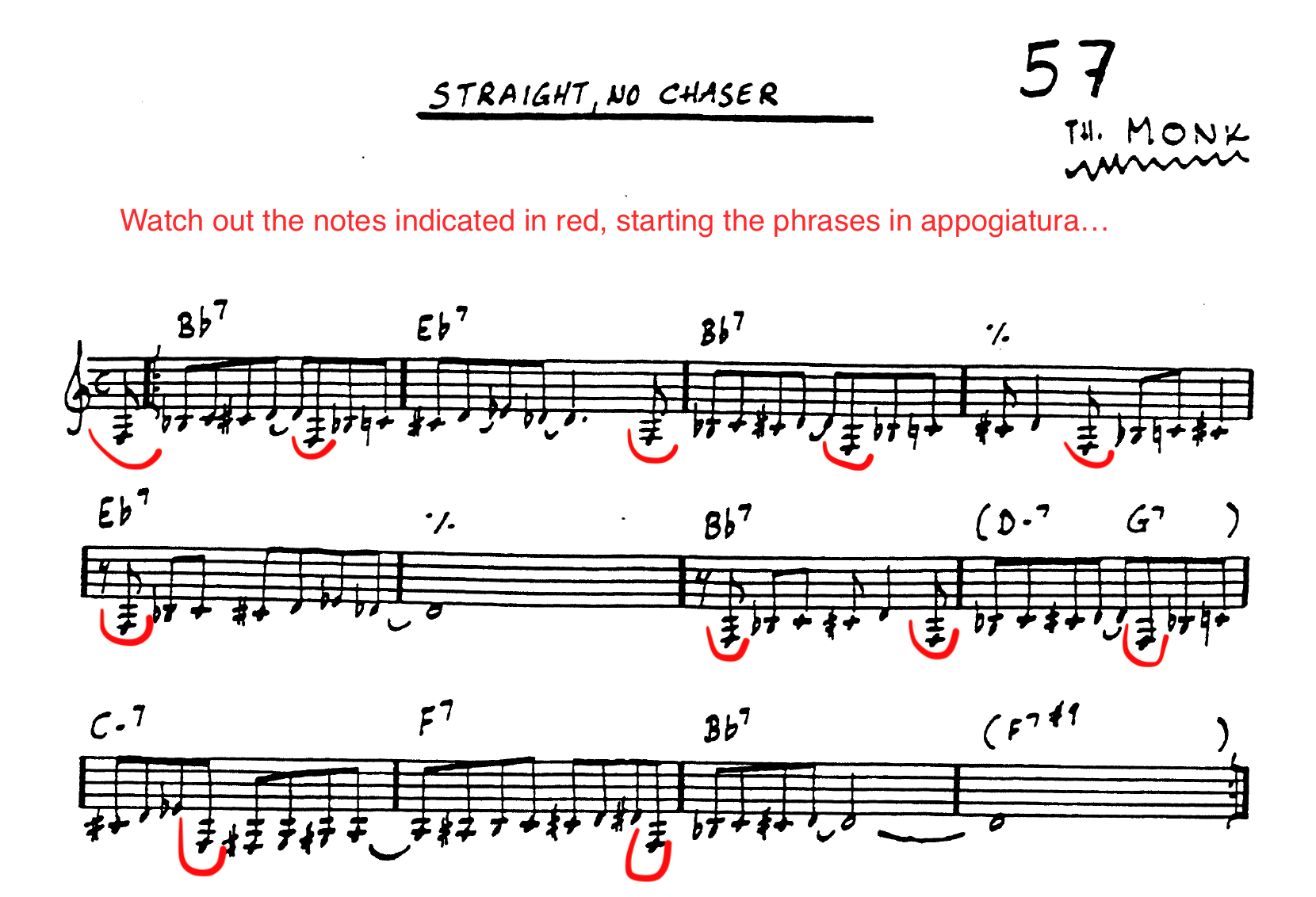 Straight, No Chaser, score. Thelonious Monk